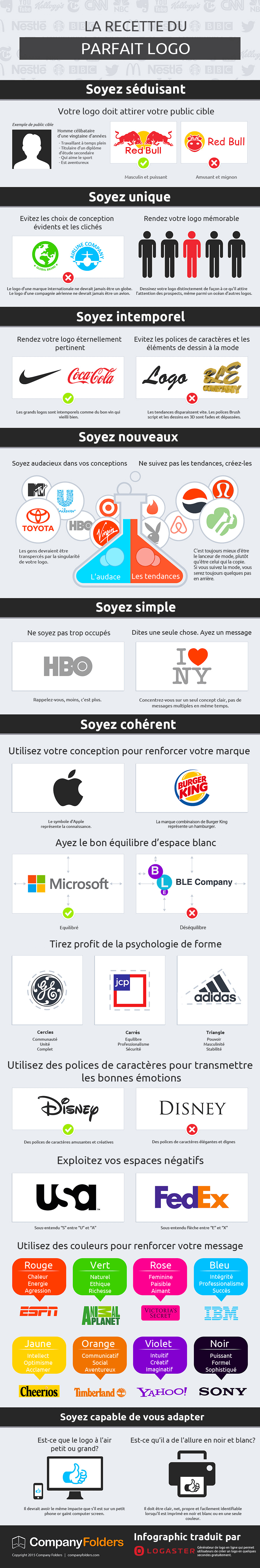 Les 10 commandements pour un logo parfait 